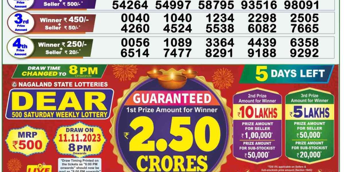 Sunlit Success: Winning Strategies for Lottery Sambad Morning