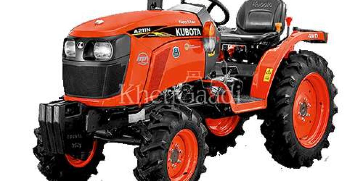 Mini Tractors and Implements for Small and Medium-Scale Farmers