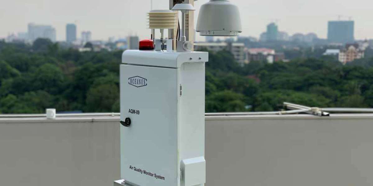 Global Air Quality Monitoring System Market Size, Share, Trend, Forecast 2022-2032