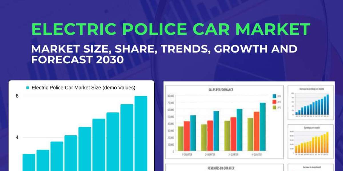 Electric Police Car Market Size, Share, Growth, Analysis, Trends and Forecast 2023 – 2030