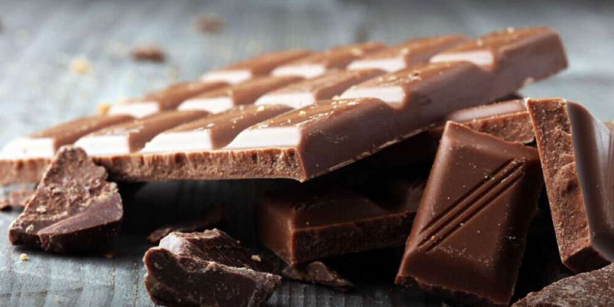 Chocolate, Cocoa, and Sugar Confectionery Market Insights: A Detailed Analysis till 2028
