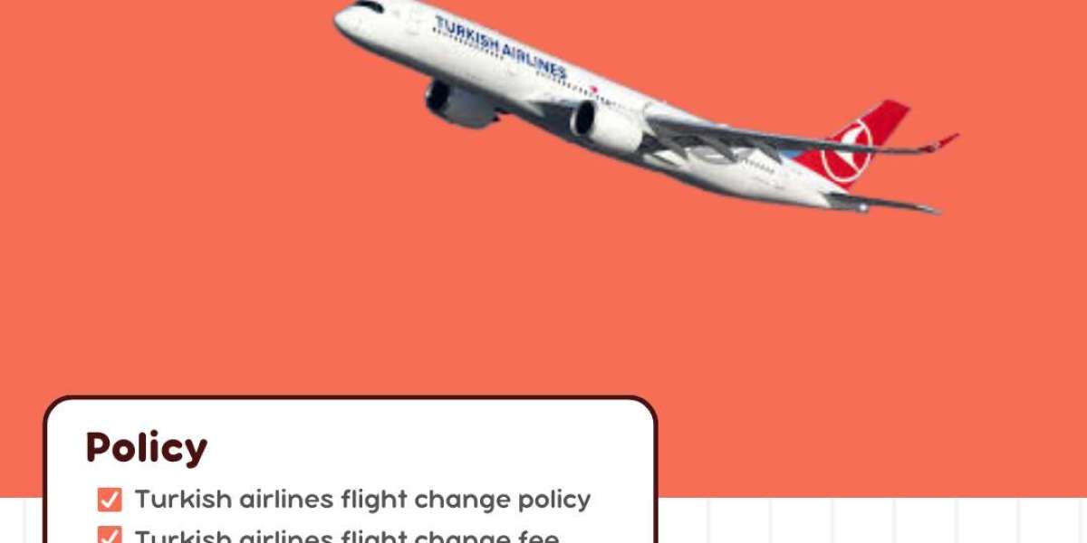 Turkish Airline Refund Policy
