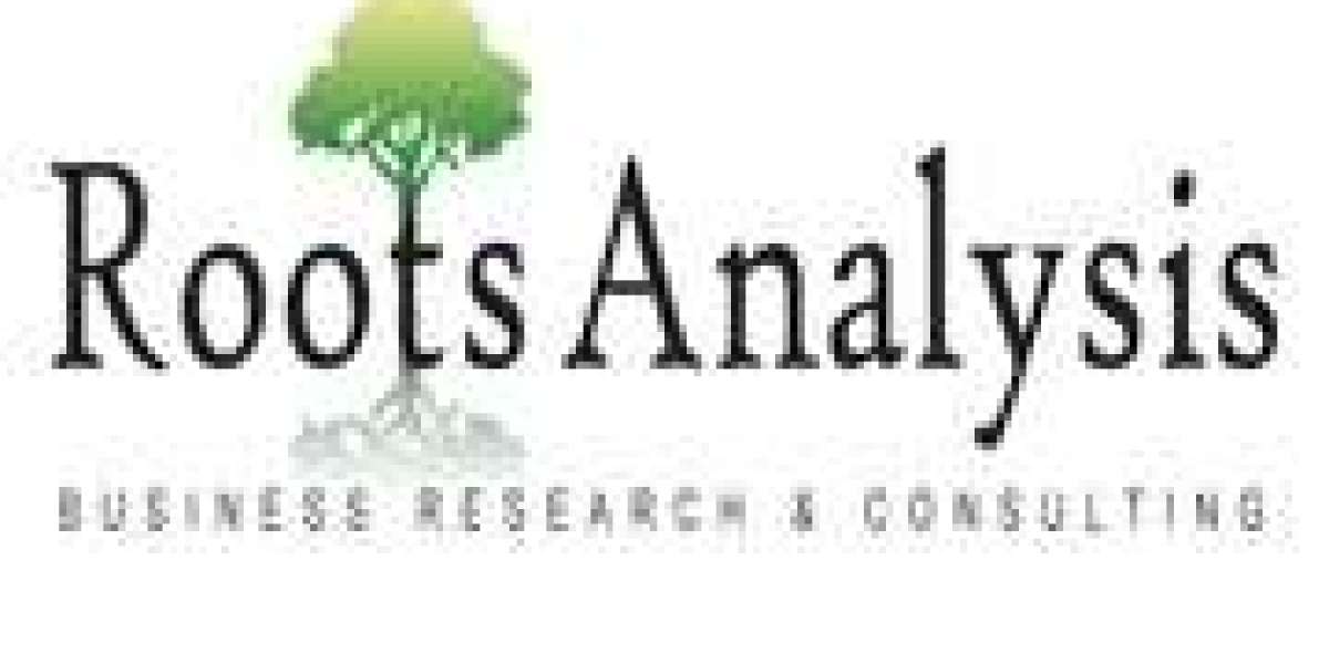 Spectrometry Market Market, Size and Share by 2035
