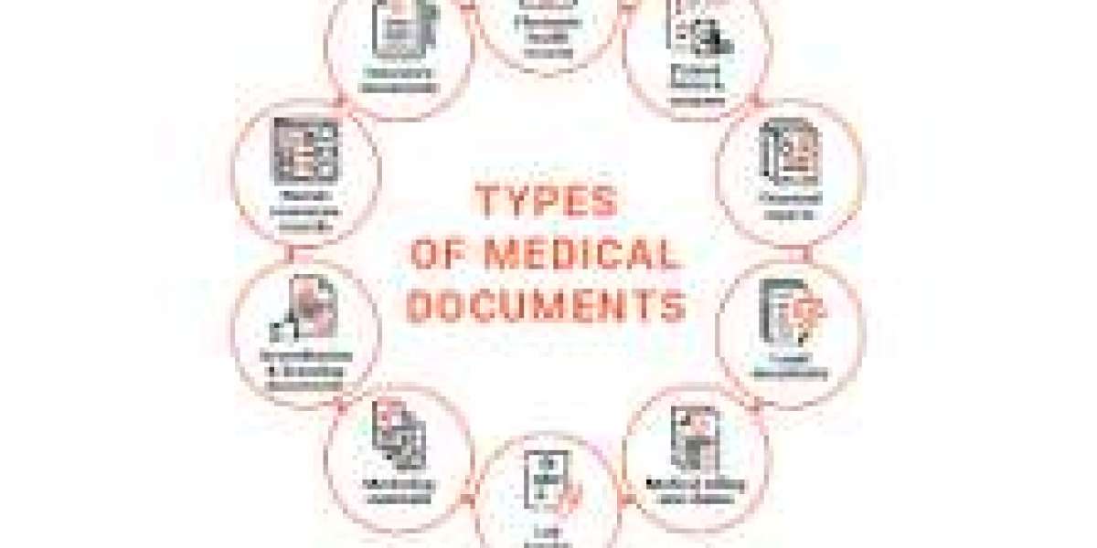 Medical Document Management Market Size, Share Analysis, Key Companies, and Forecast To 2030