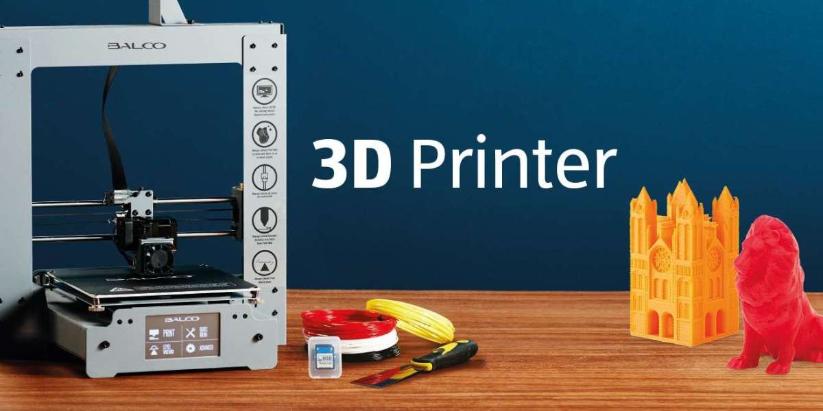 3D Printing Market Application Analysis and Industry Growth by Forecast to 2030