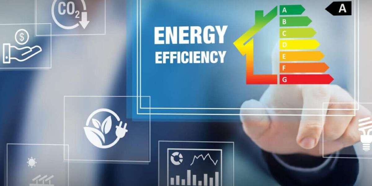 Distributed Energy Resource Management System Market Dynamics: Researching Size, Share, and Growth Trends