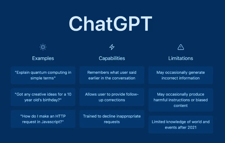 ChatGPT Online Chatbot Powered By ChatGPT API - StorySaver