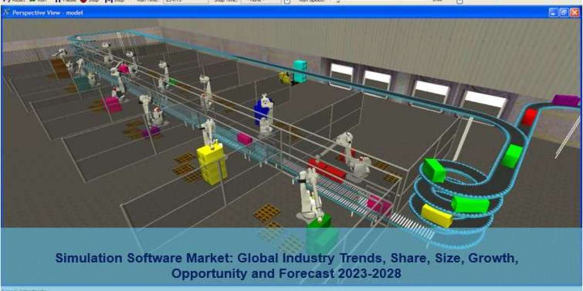 Simulation Software Market Size, Growth, Trends and Forecast 2023-2028