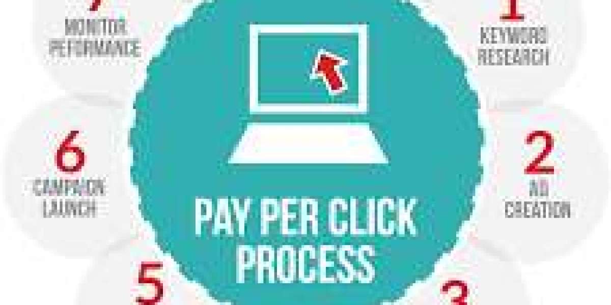 : Navigating the Digital Frontier: The Role of a Pay-Per-Click (PPC) Advertising Agency