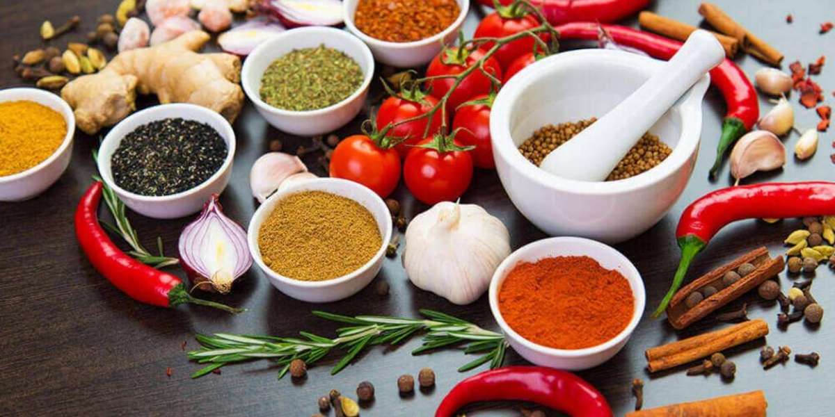 Savory Flavor Ingredients Market Size, Share, Growth, Analysis, Trends and Forecast 2023 – 2029
