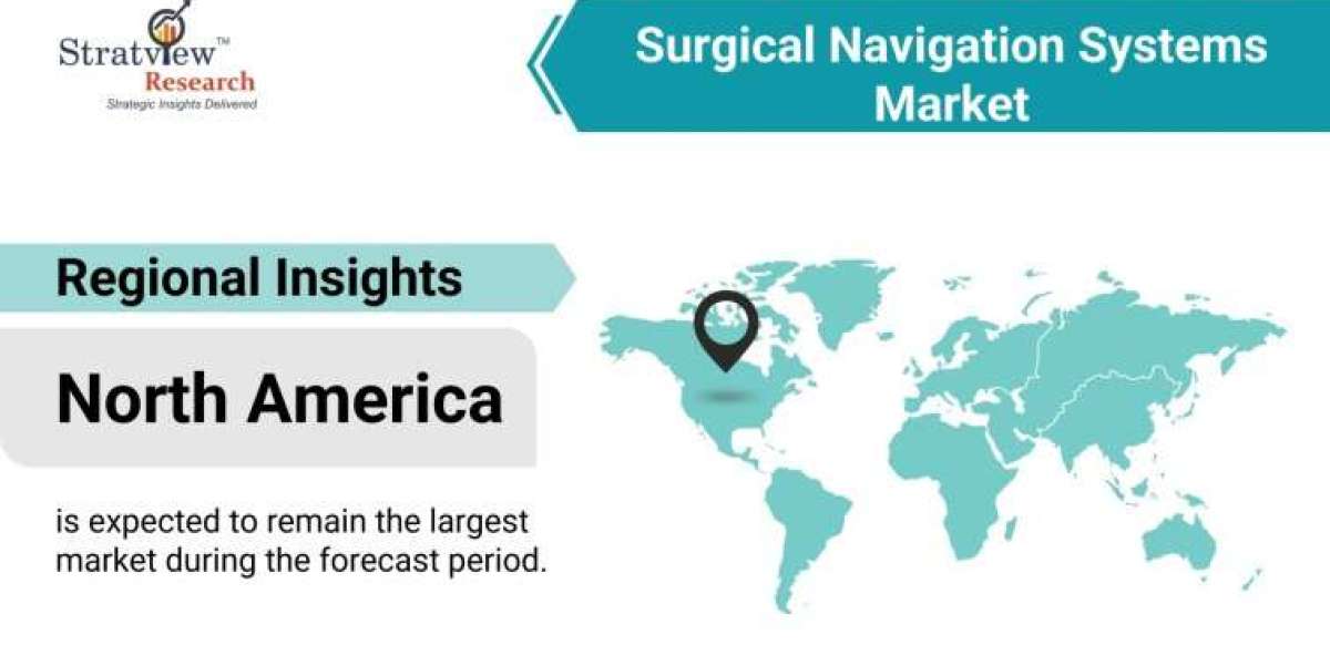 "Transformative Technologies: Surgical Navigation Systems Market Breakthroughs"