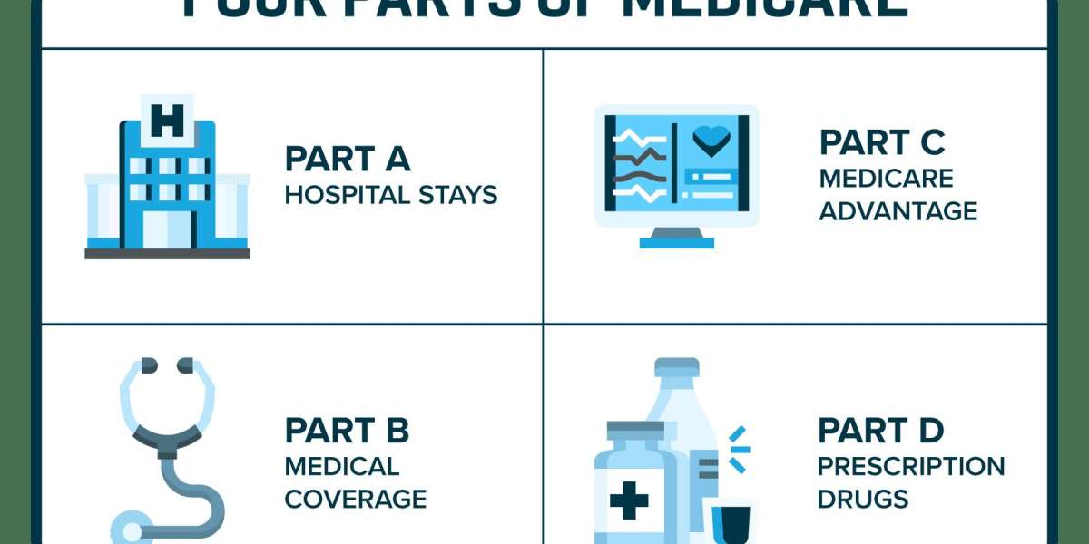 Medicare and Your Health: How to Make the Most of Your Coverage