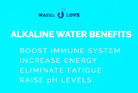 Alkaline Water From Water U Love To Improve Your Health And Well-Being