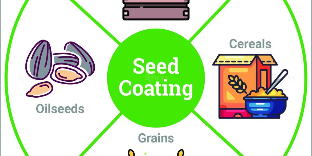 Seed Coating Market Worth $6.13 Billion by 2030 <br>Says Meticulous Research