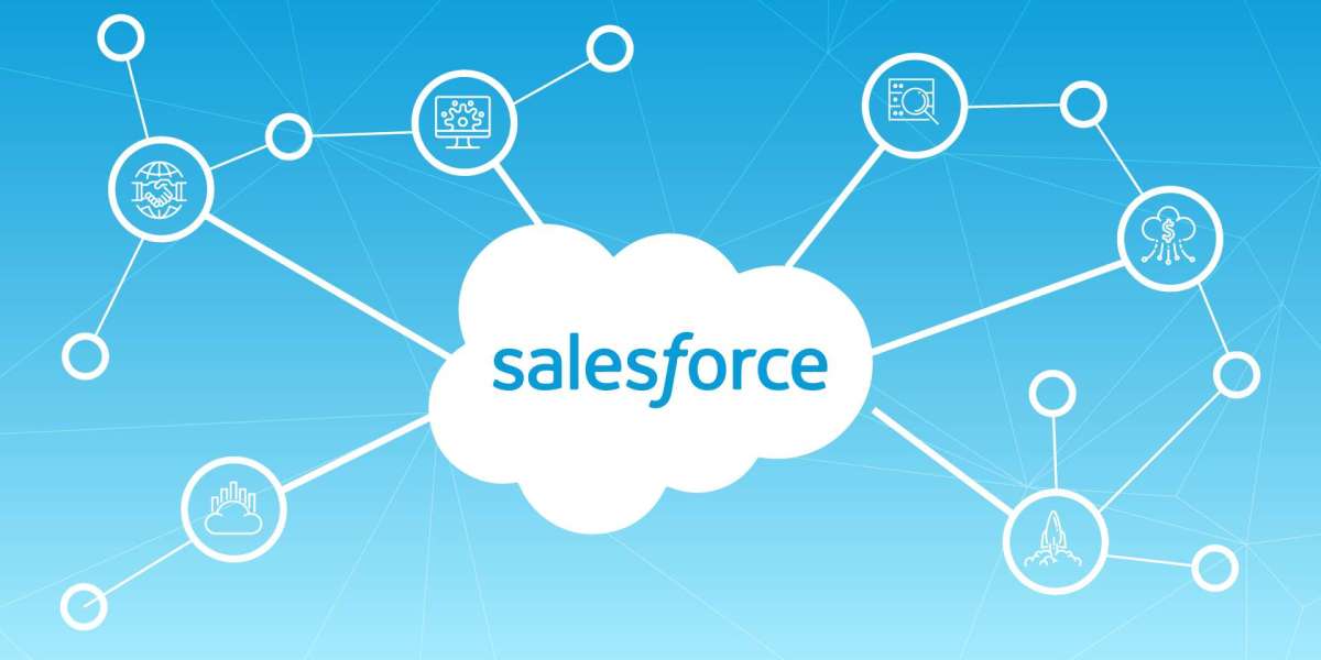 What is the need to hire a Certified Salesforce Developer?