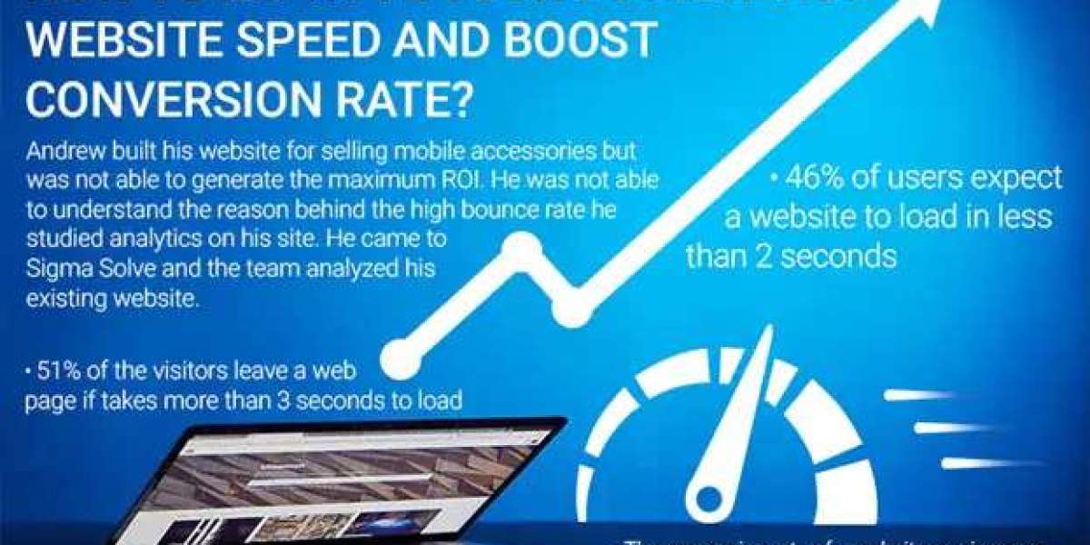 How To Improve Your Ecommerce Website Speed And Boost Conversion Rate?