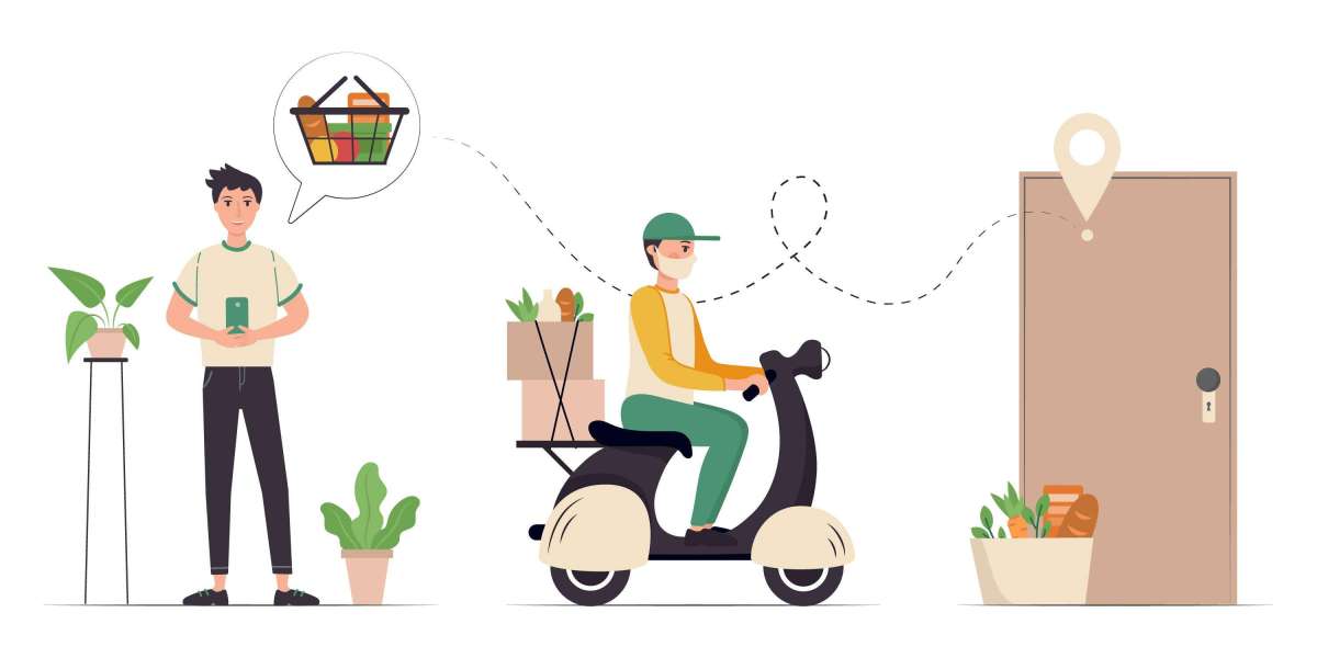 The Impact of Grocery Delivery Software | ShopUrGrocery