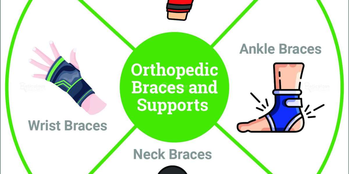 Orthopedic Braces and Supports Market Worth $4.44 Billion