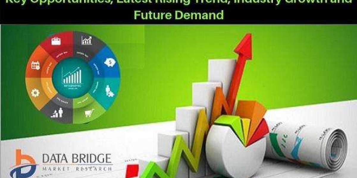 Biologics Market Industry Size, Growth, Demand and Forecast By 2030