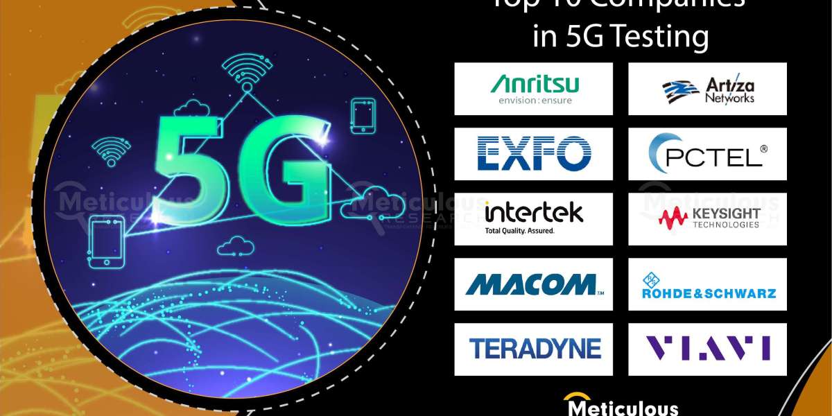 5G Testing: New Trend, Industry Opportunity, and Growth