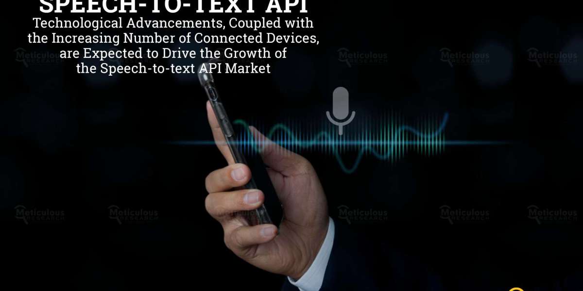 Speech-to-text API Market:  Applications, and Technology