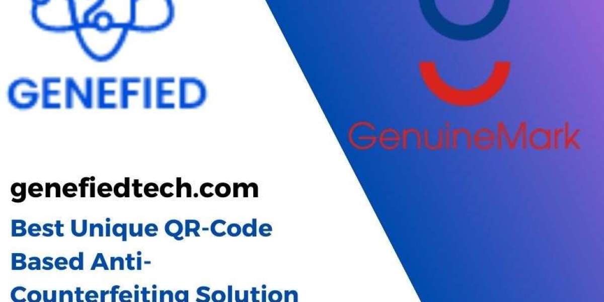 Best Unique QR-Code Based Anti-Counterfeiting Solution