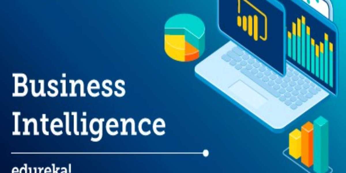 How does Business Intelligence support performance?