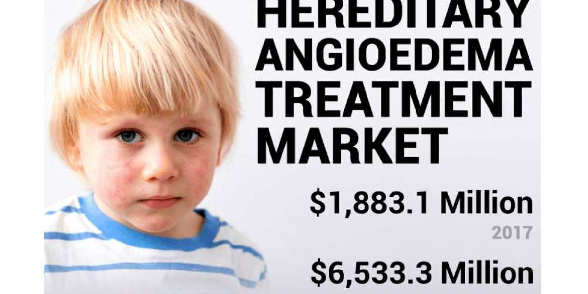 Hereditary Angioedema Treatment Market Emerging Trends, New Developments Forecast To 2025