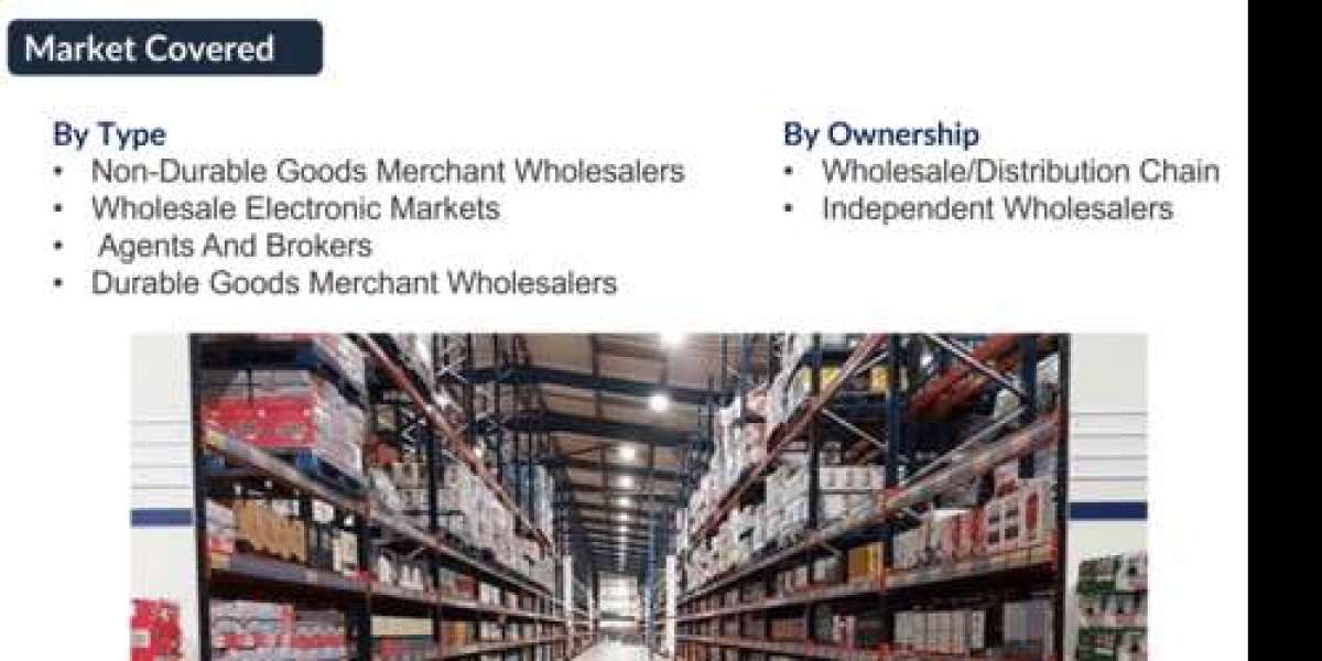 India Wholesale Market (2023-2029) | 6Wresearch