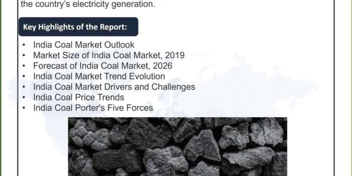 India Coal Market (2020-2026) | 6Wresearch