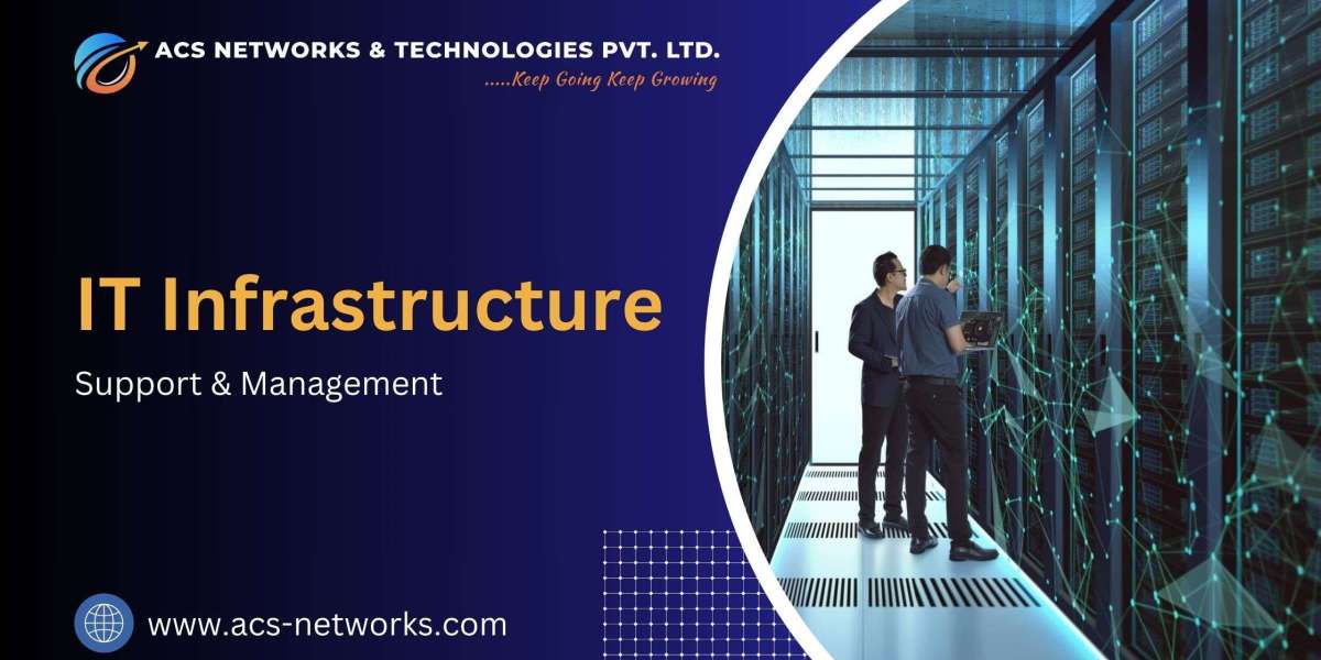 Maximizing Efficiency and Reliability: IT Infrastructure Support Services in India