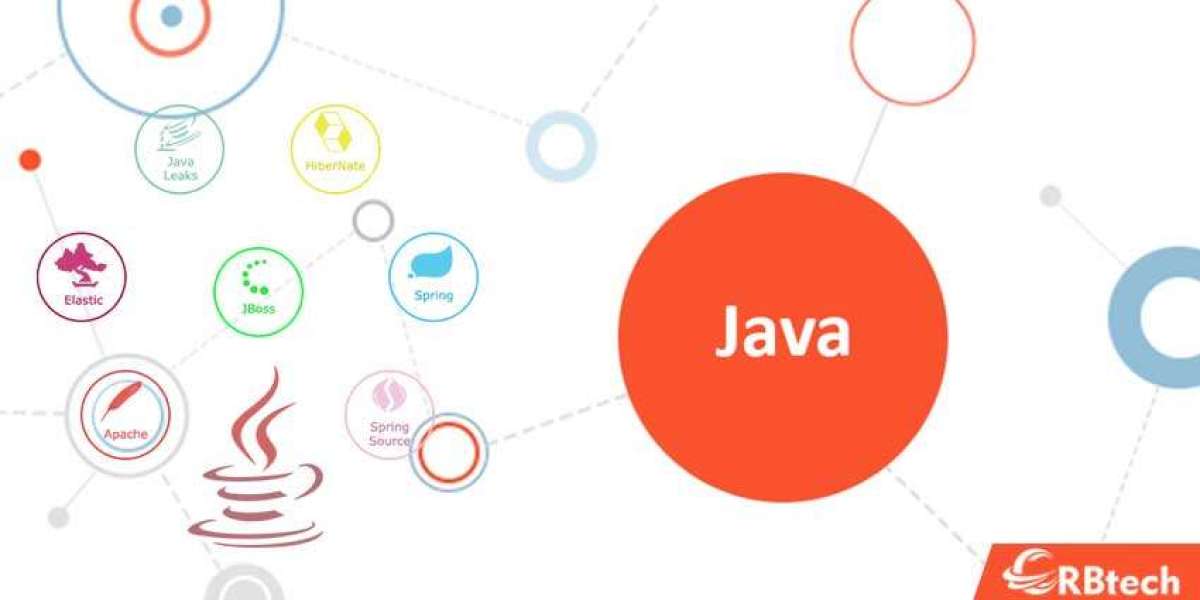Developing Android Apps with Java: A Focus Area in Online Training