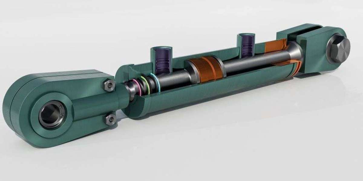 Automotive Drive Shafts Market Projections, Swot Analysis, Risk Analysis, And Forecast By 2033