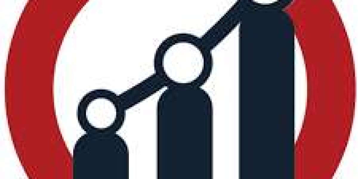 Industrial Agitator Market , Statistics, Competitor Landscape, Key Players Analysis, Trends and Forecast by 2030