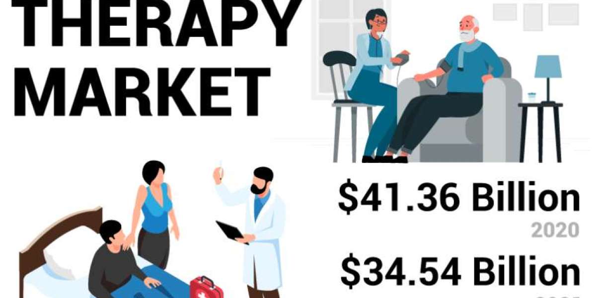 Home Infusion Therapy Market | Explore A New Era of Growth 2028