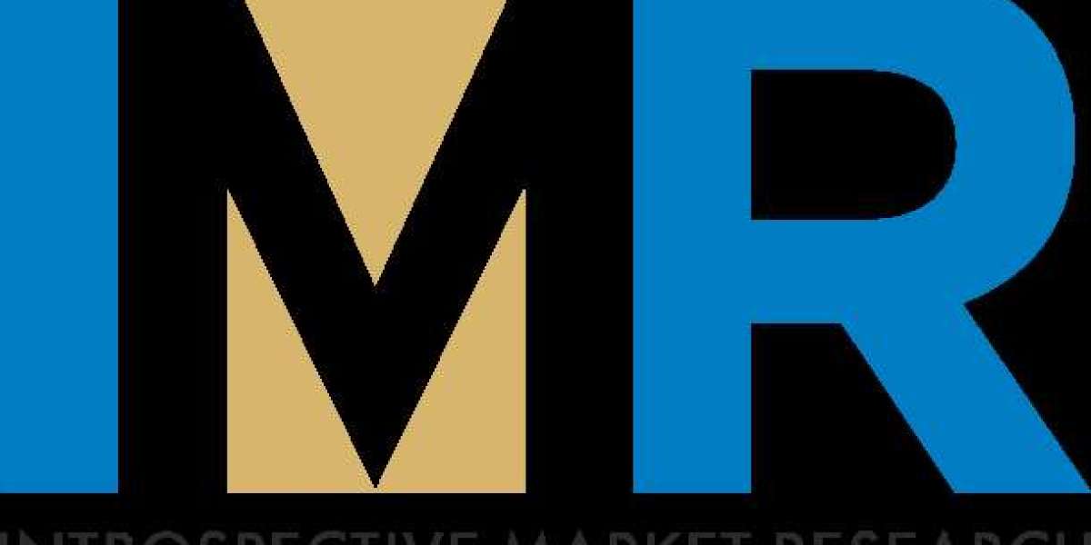 Connected Retail Market Size & Share Analysis - Growth Trends & Forecasts 2023 – 2030|IMR