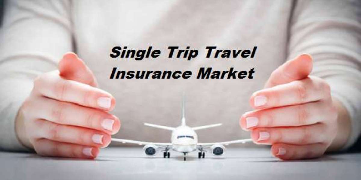 Single Trip Travel Insurance Market to Grow with a CAGR of 20.14% Globally
