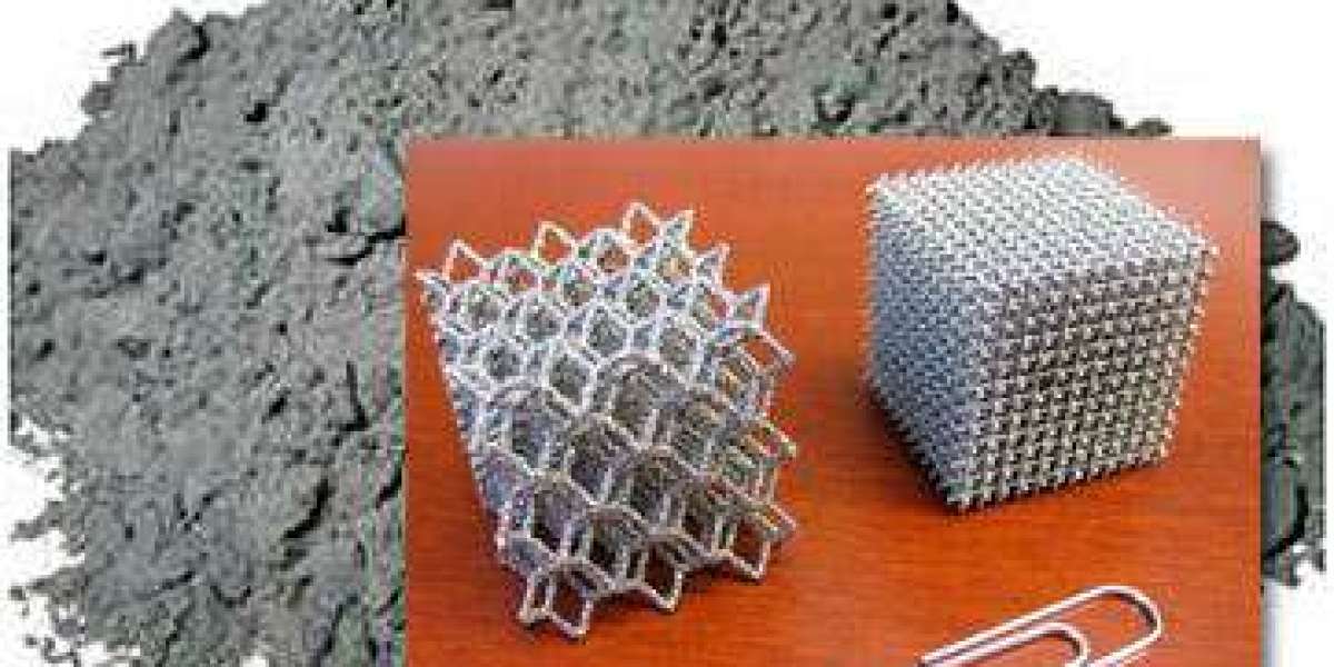 Additive Manufacturing Materials Market: Ready To Fly on high Growth Trends