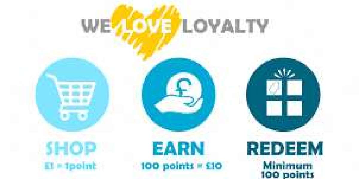 Use Novus Loyalty's Points System to Revolutionize Customer Loyalty