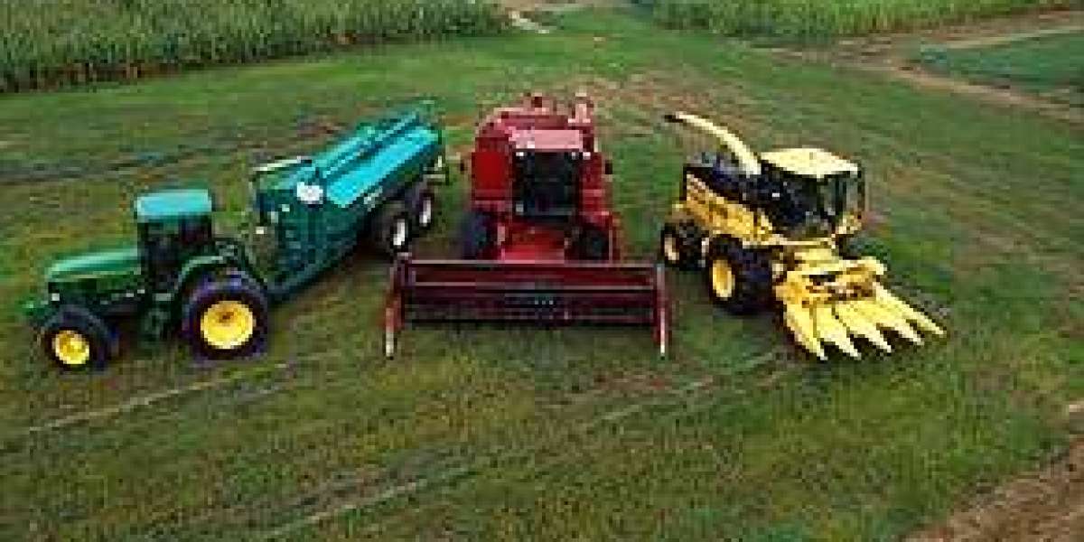 Agriculture Equipment Market Size, Trends, Top Companies, Outlook 2023-2028