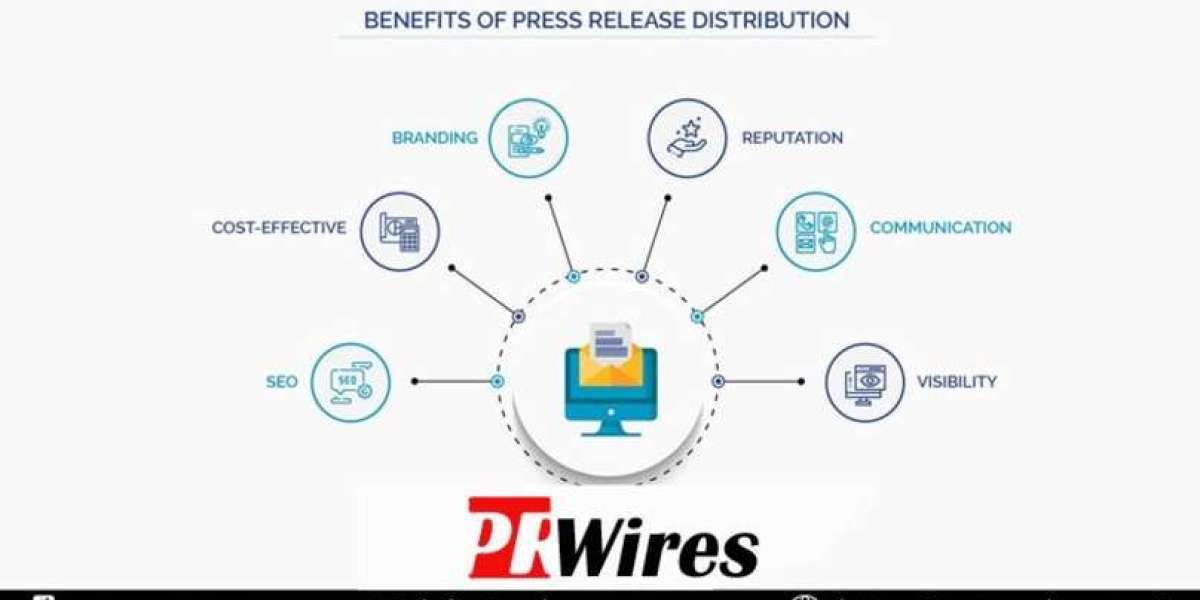 Choose the Right Online Press Release Distribution Service for Business