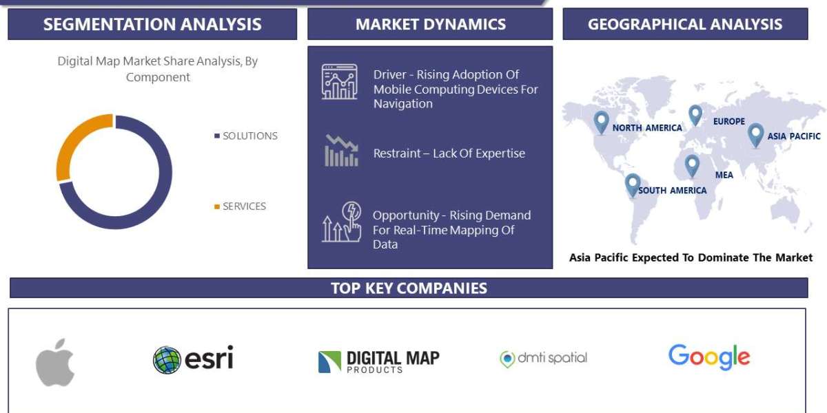 Digital Map Market-Recent Trends & Developments 2023-2030| Apple (US), AutoNavi Holdings Ltd. (China), Environmental