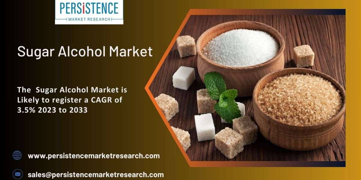 Sugar Alcohol Market Top Companies, Scope ,Demand, Opportunity Till 2033