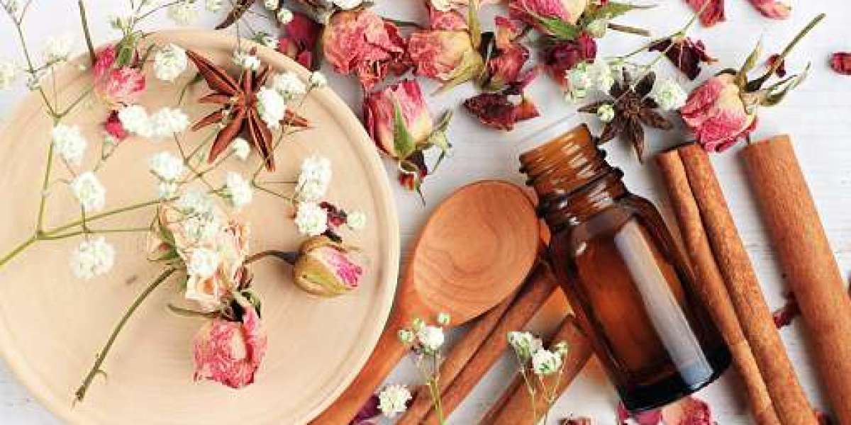 Fragrance Ingredients Market Overview, Regional Analysis, Share and Competitive Analysis