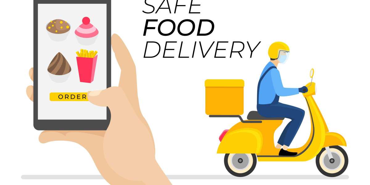 Shopurfood’s UberEats Clone Software | The Comprehensive Features of a White Label Food Delivery Clone