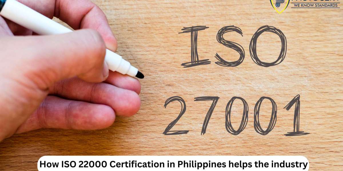 Introduction about ISO 27001 Certification in Philippines