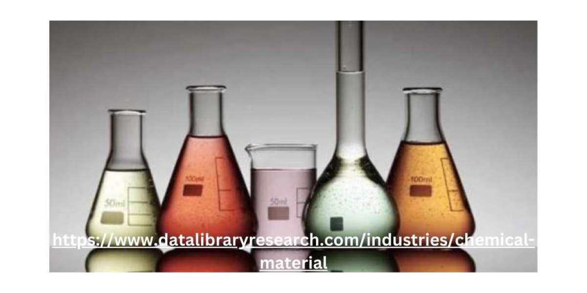Speciality Chemical Market Overview by Advance Technology, Future Outlook 2030