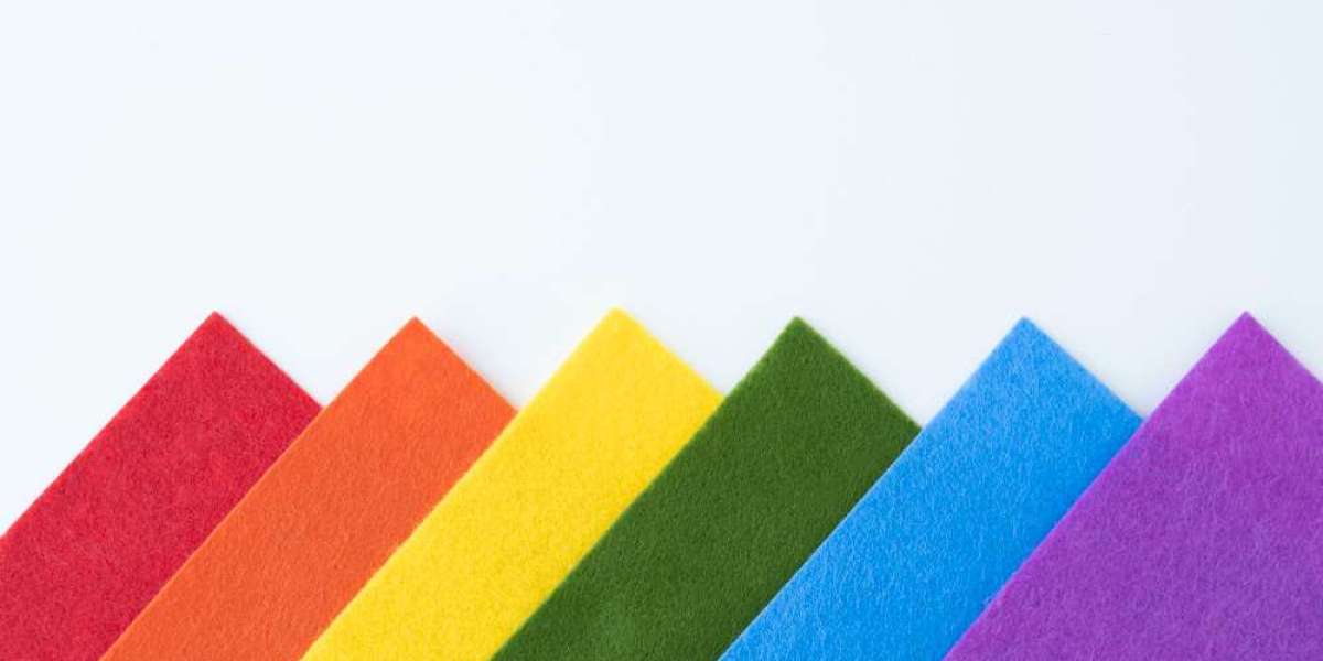 Polyvinylidene Fluoride Color Coated Board Market 2023 Research Report By Technology, By Resolution, By Application - Fo