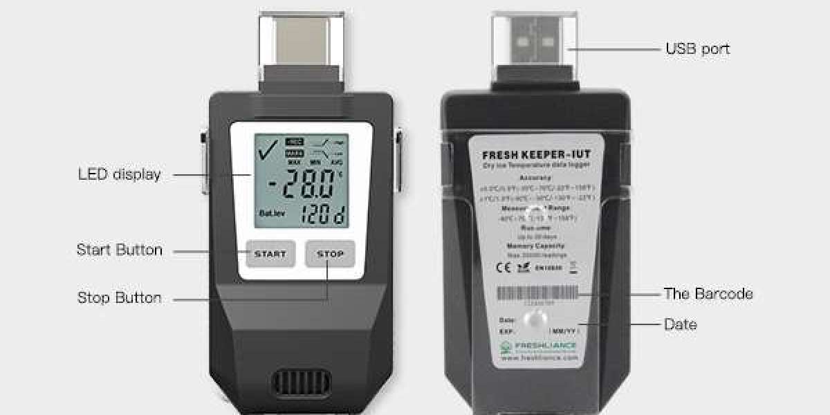 What is Multi Use temperature data logger?