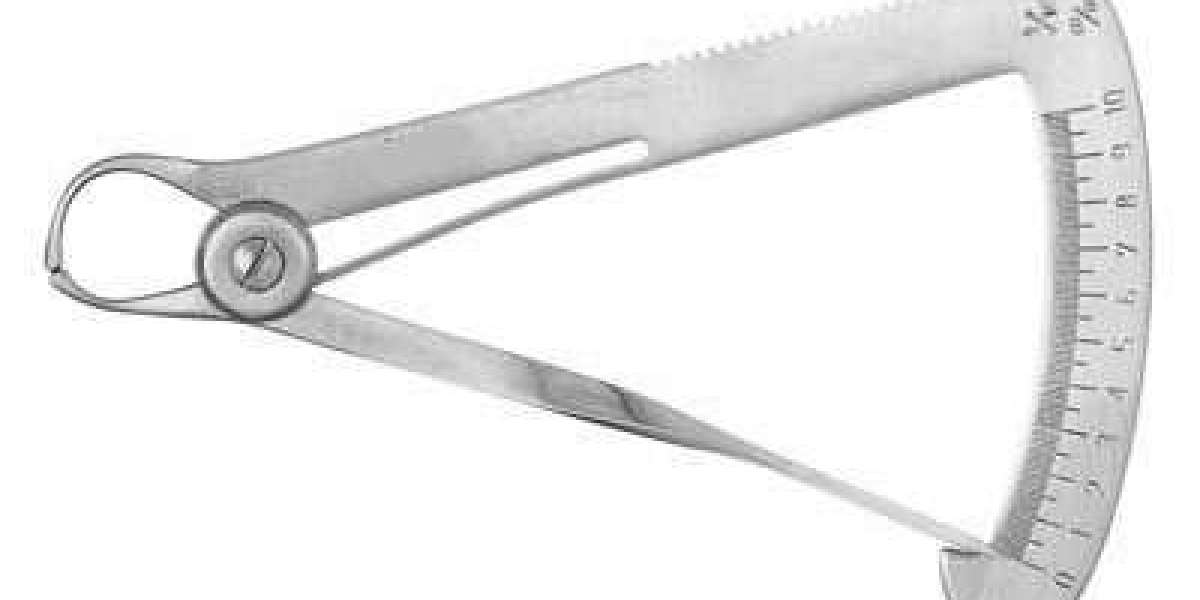 Dental Calipers Market Unidentified Segments – The Biggest Opportunity Of 2023